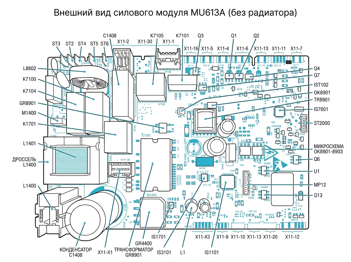 Силовой модуль MU613A стиральных машин Bosch/Siemens (показан без радиатора): расположение основных компонентов и разъёмов платы